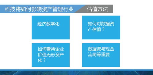 科技重塑资产管理的新范式 从效率提升到价值重构